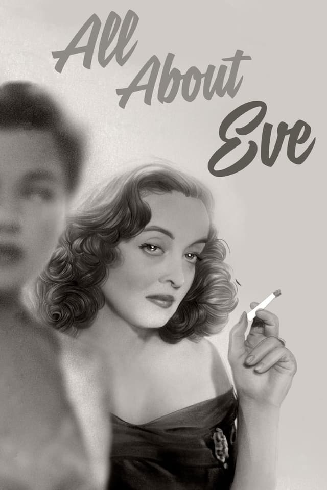Poster for All About Eve